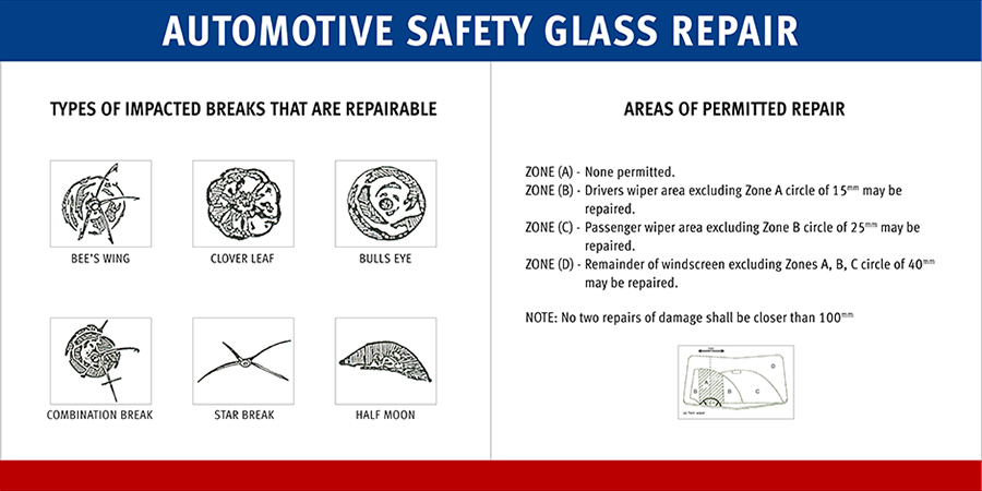 Safety Glass Repair