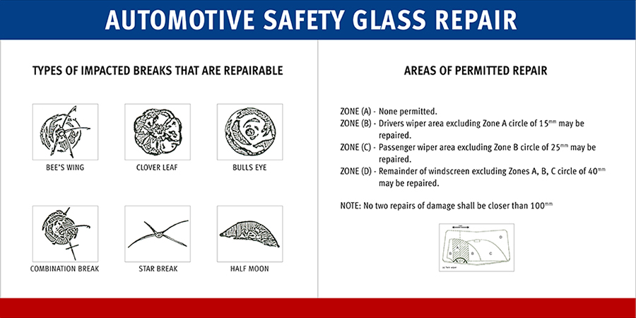 Mister Glass Windshield Repair Company Dallas Tx