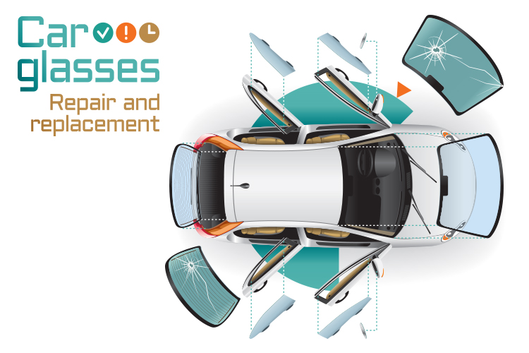 Different Types of Car Glass Windows that Everyone Should Know